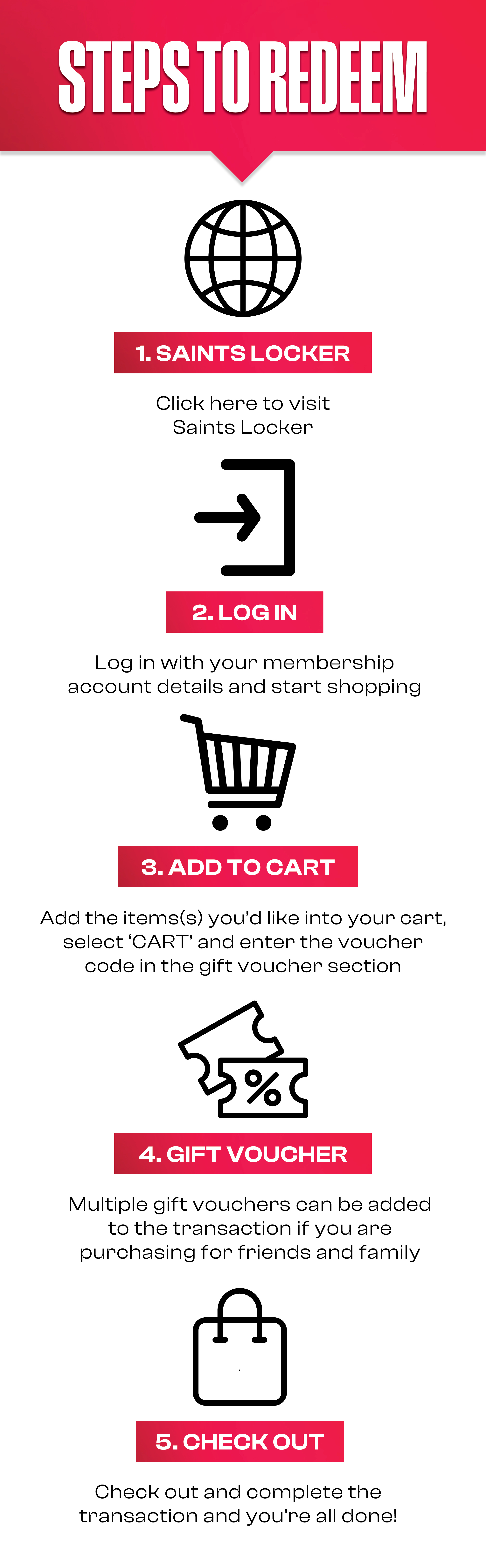 Steps to redeem Voucher