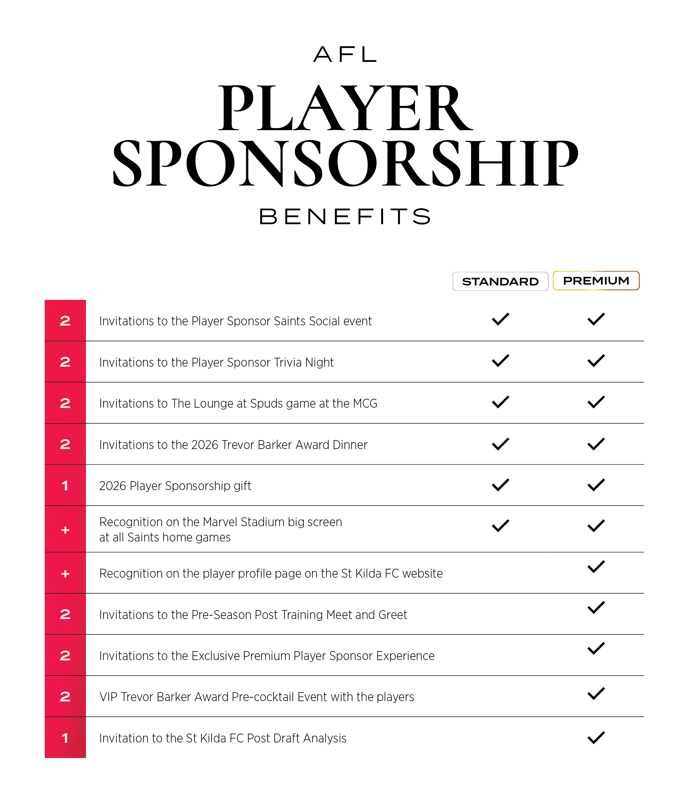 AFL Player Sponsorship